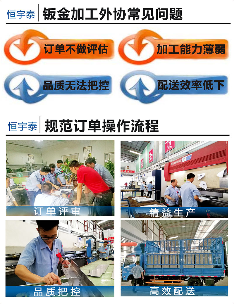 銅板激光切割加工